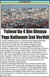 Yalova’da-4-Bin-Binaya-Yapı-Kullanım-İzni-Verildi