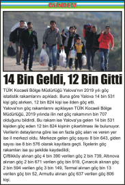 14-Bin-Geldi,-12-Bin-Gitti
