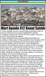 Mart-Ayında-912-Konut-Satıldı