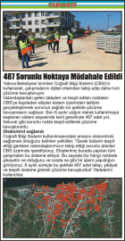 487-Sorunlu-Noktaya-Müdahale-Edildi