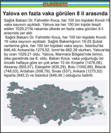 Yalova en fazla vaka görülen 8 il arasında