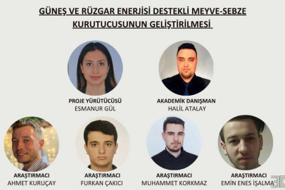 Yalova Üniversitesi öğrencilerinden TÜBİTAK’a 6 proje