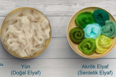 Çevreci Akrilik Elyaf Projesi’ne TÜBİTAK desteği