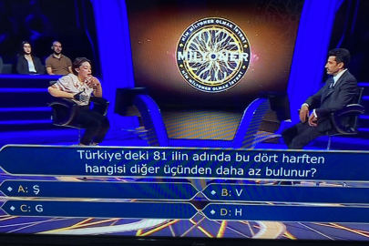 Türkiye'deki 81 ilin adında bu dört harften hangisi diğer üçünden daha az bulunur?