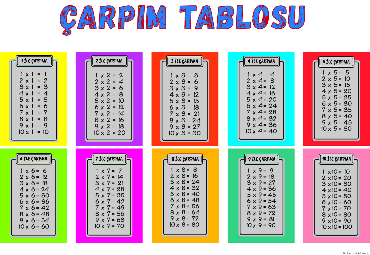 çarpım tablosu kolay