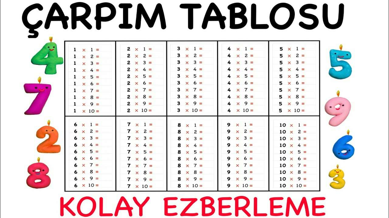 çarpım tablosu kolay ezberleme