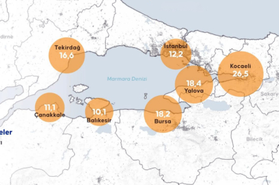 Yalova kıyıları iklim riski altında