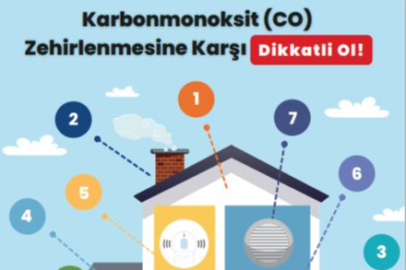 Yalova İl Sağlık Müdürlüğü’nden karbonmonoksit uyarısı