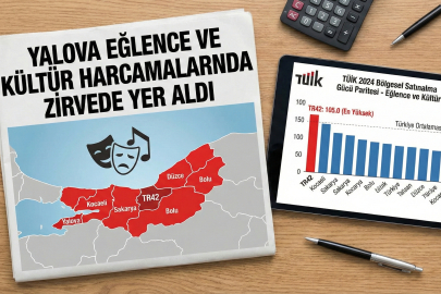 Yalova eğlence ve kültür harcamalarında zirvede yer aldı