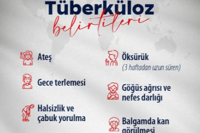Yalova İl Sağlık Müdürlüğü'nden tüberküloz uyarısı