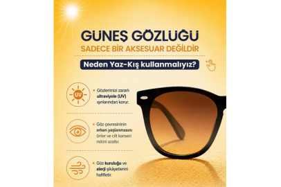Gözlerinizi UV tehlikesinden koruyun: Güneş gözlüğü hayati öneme sahip