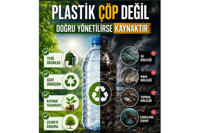 Temmuz ayının odağı plastik atıklar!