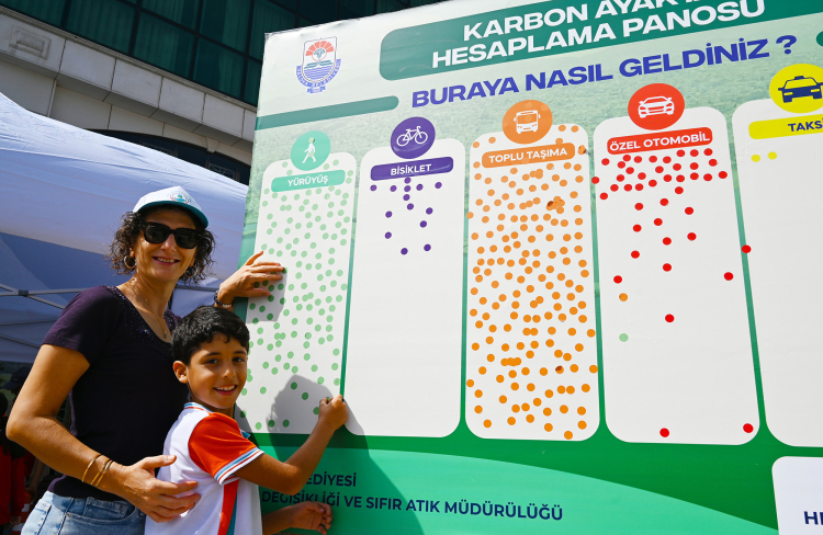 Yalova'da atandaşların ulaşım tercihlerinin çevresel etkisini ölçmek amacıyla karbon ayak izi çalışması gerçekleştirdi. 