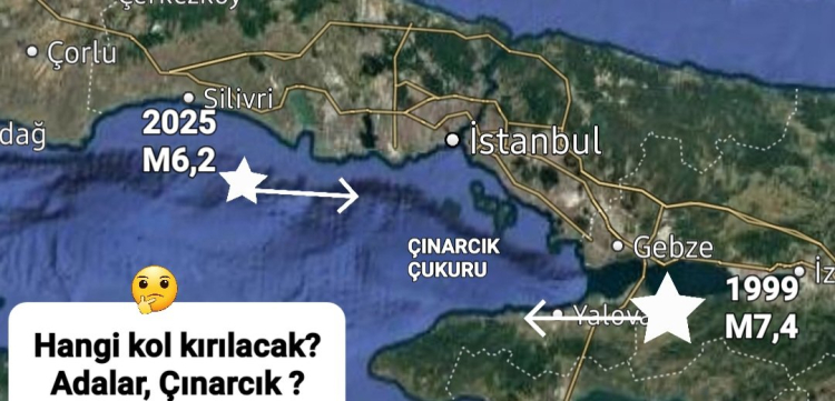 Osman Bektaş, Yalova depremi sonrası Çınarcık fayındaki hareketliliğe dikkat çekerek bölgedeki tektonik gerilimin boyutuna dair çarpıcı uyarılarda bulundu.