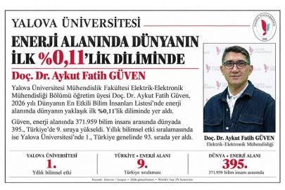 Yalova Üniversitesi öğretim üyesi Doç. Dr. Aykut Fatih Güven, enerji alanında dünyanın ilk %0,11’lik diliminde