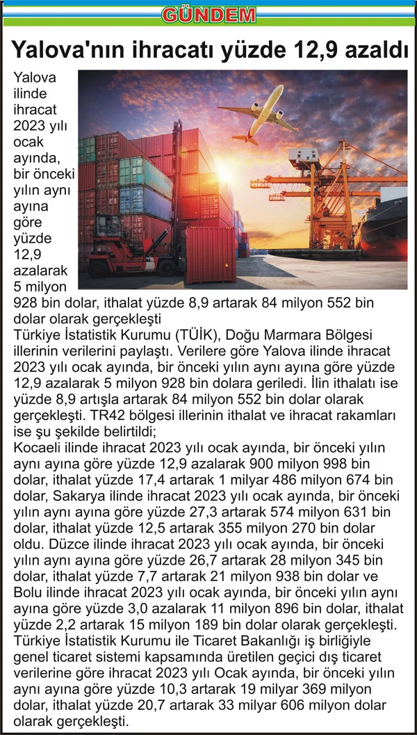 Yalova'nın ihracatı yüzde 12,9 azaldı