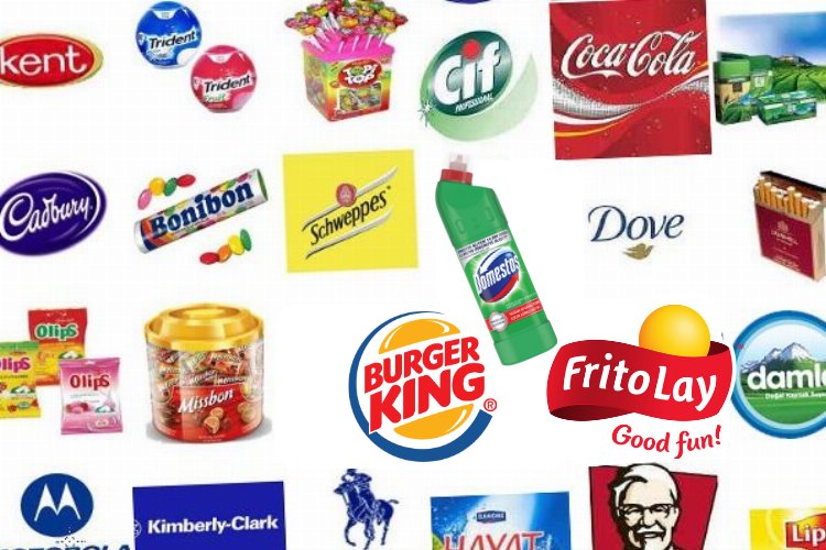 israil markaları ve ürünleri boykot listesi 2023