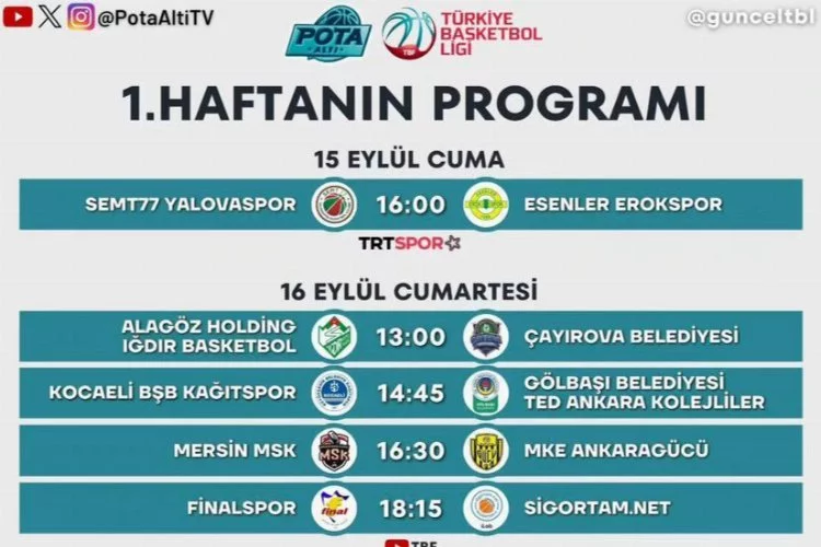 Semt 77 Yalovaspor Basketbol Takımı lige başlıyor