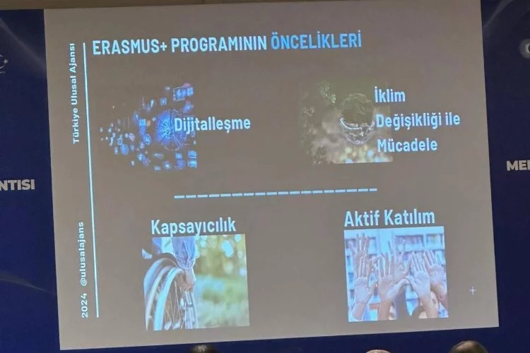 Yalova Üniversitesi, Türkiye Ulusal Ajans “2024 Yılı Erasmus+ Merkezi Projeler Bilgi Günü Toplantısı’na katıldı